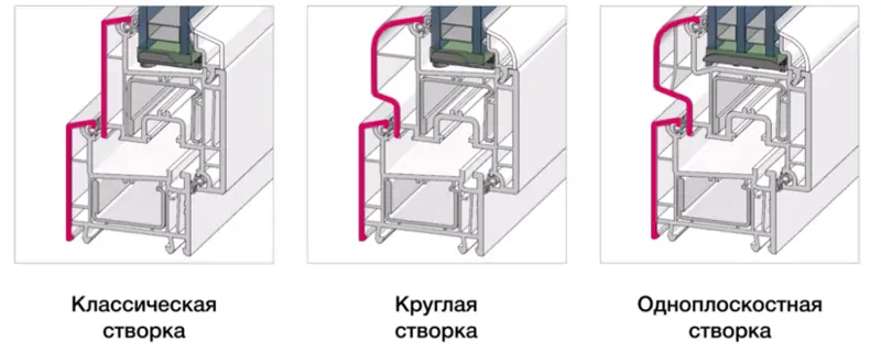 Рехау термо дизайн